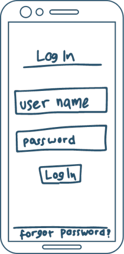Low-fidelity wireframe sample