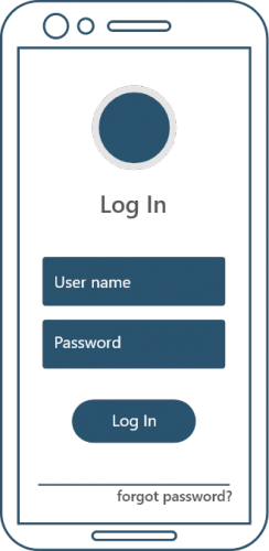 High-fidelity wireframe sample