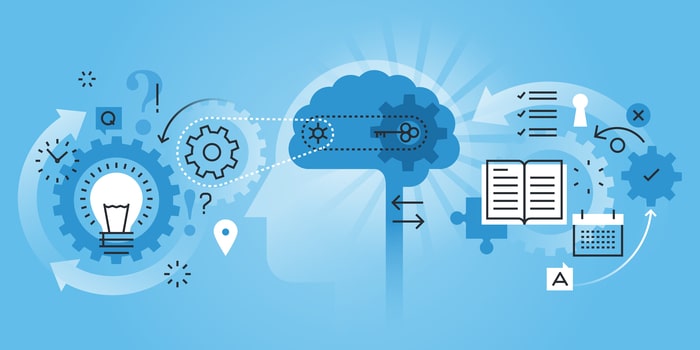 latest elearning trends