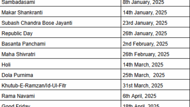 Odisha School Holidays List 2025-26