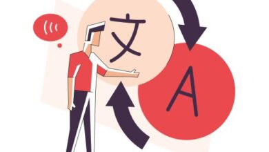 Translation vs. Localization in Captivate: Which Approach Suits Your Course?