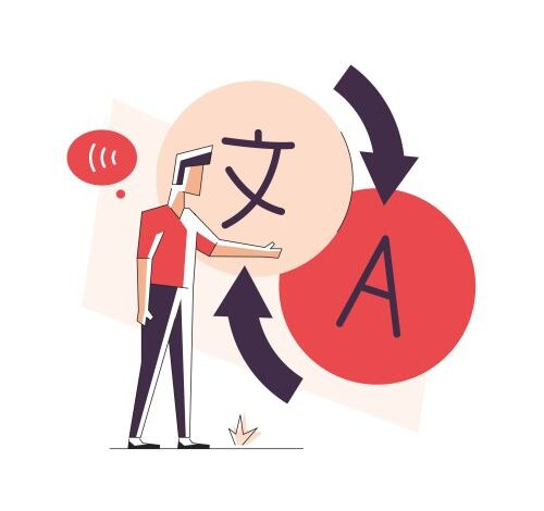 Translation vs. Localization in Captivate: Which Approach Suits Your Course?