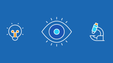 Product Knowledge Training: Your A–Z Guide