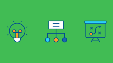 What is Product Knowledge + Why & How to Develop it?