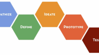 Putting the designer back in design thinking