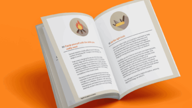 Digital disruption survival kit