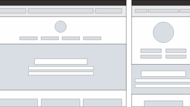 Why is wireframing the key to successful learning