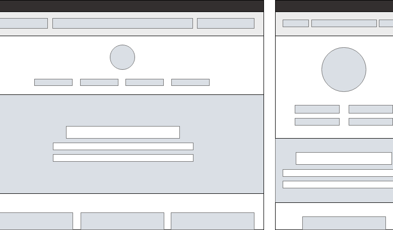 Why is wireframing the key to successful learning
