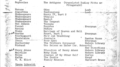 W.H. Auden’s 1941 Syllabus Asked Students to Read 32 Great Literary Works, Totaling 6,000 Pages