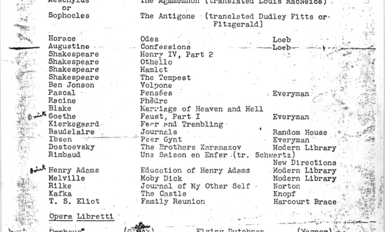 W.H. Auden’s 1941 Syllabus Asked Students to Read 32 Great Literary Works, Totaling 6,000 Pages W.H. Auden’s 1941 Syllabus Asked Students to Read 32 Great Literary Works, Totaling 6,000 Pages