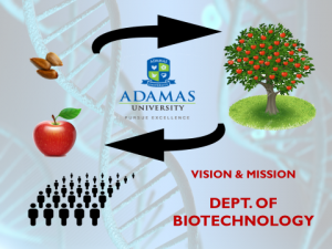 Choosing to pursue a B.Sc. in Biotechnology in Adamas University accordance with the National Education Policy 2020 (NEP2020) can be an excellent decision for a students’ career